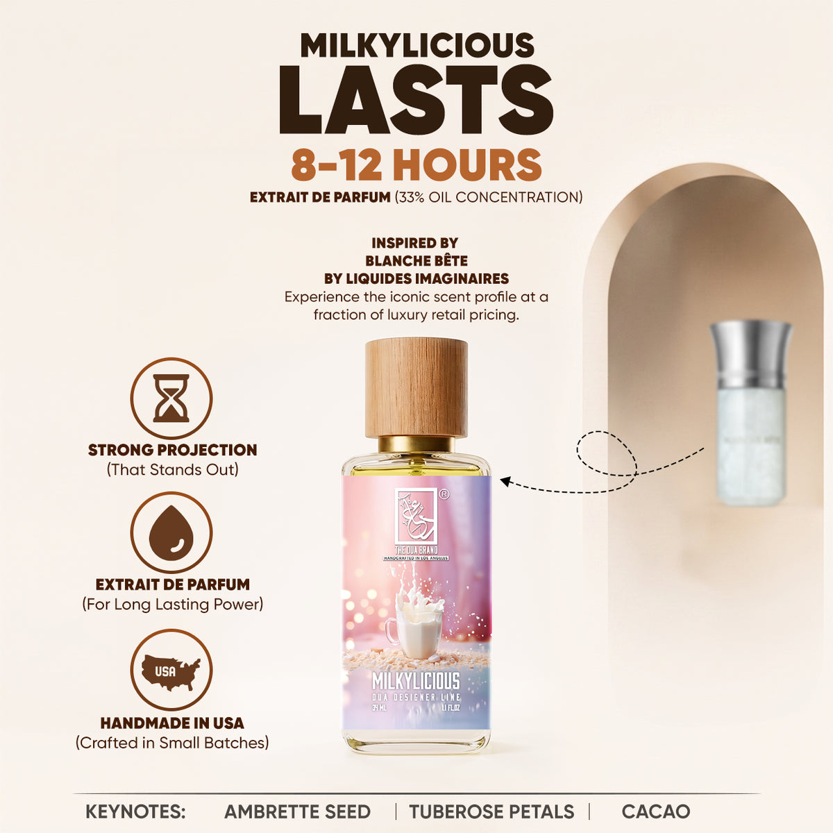 Milkylicious