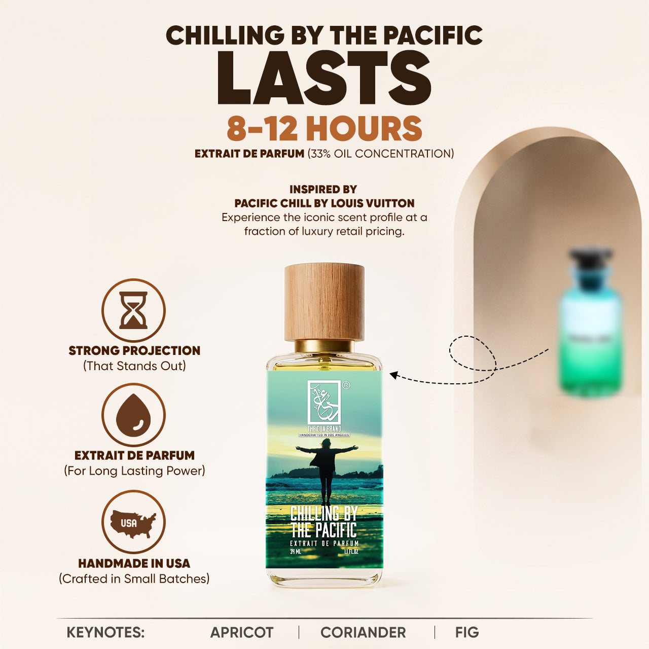 chilling-by-the-pacific-lasts