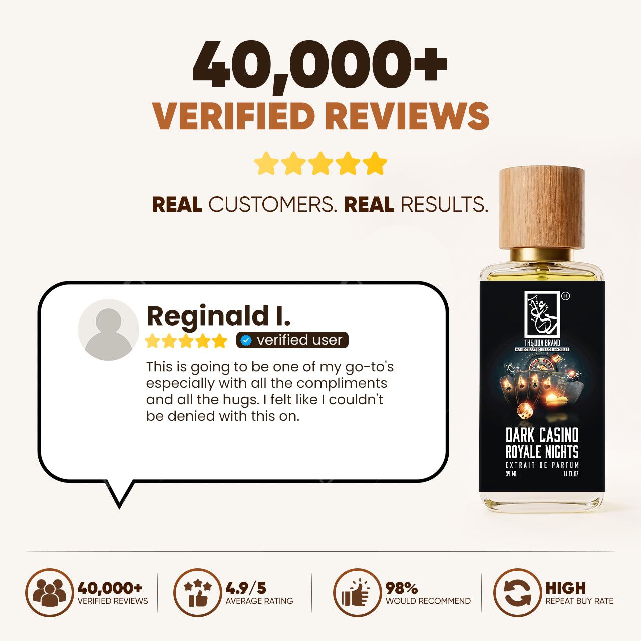 dark-casino-royale-nights-reviews