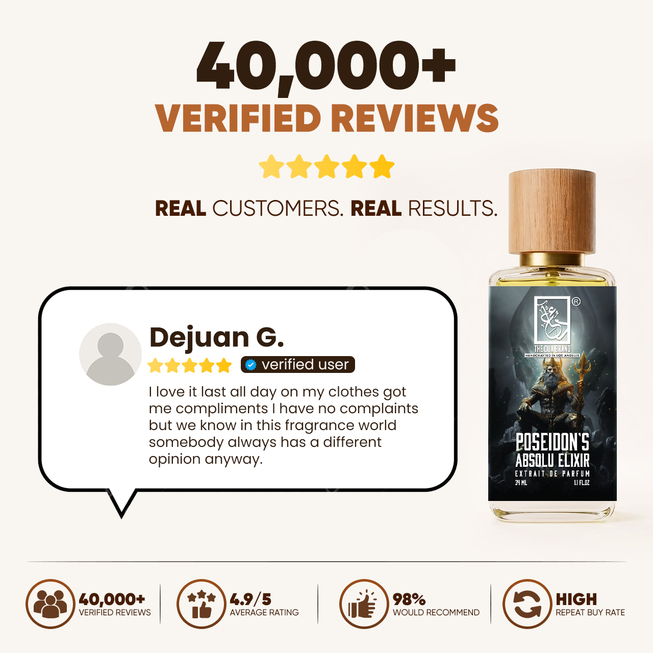 Poseidon's Absolu Elixir