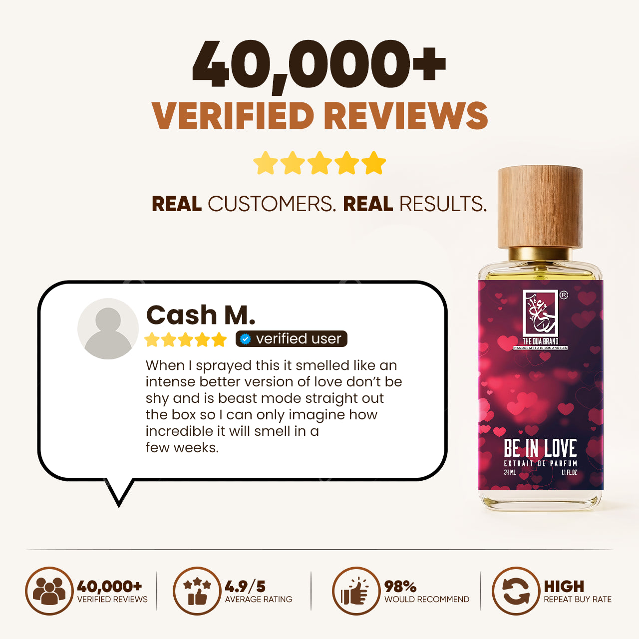 be-in-love-reviews