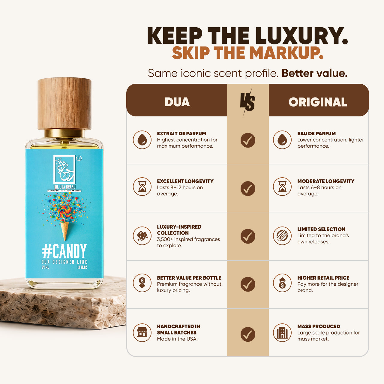 candy-bettervalue