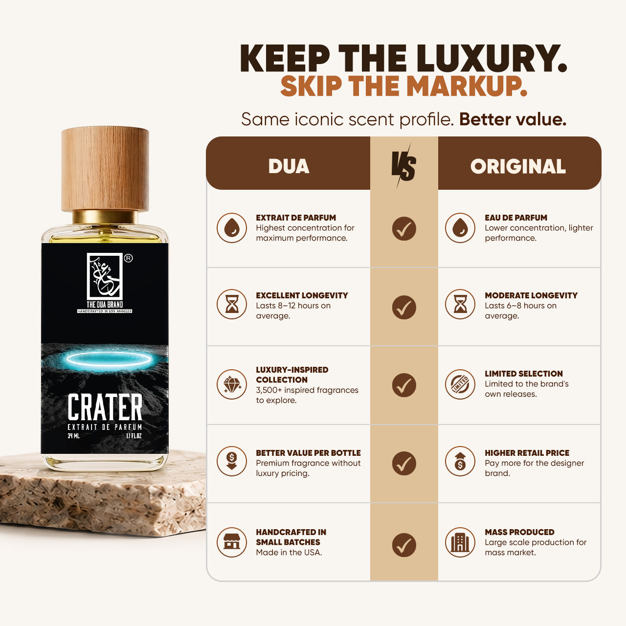 crater-bettervalue