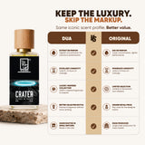 crater-bettervalue