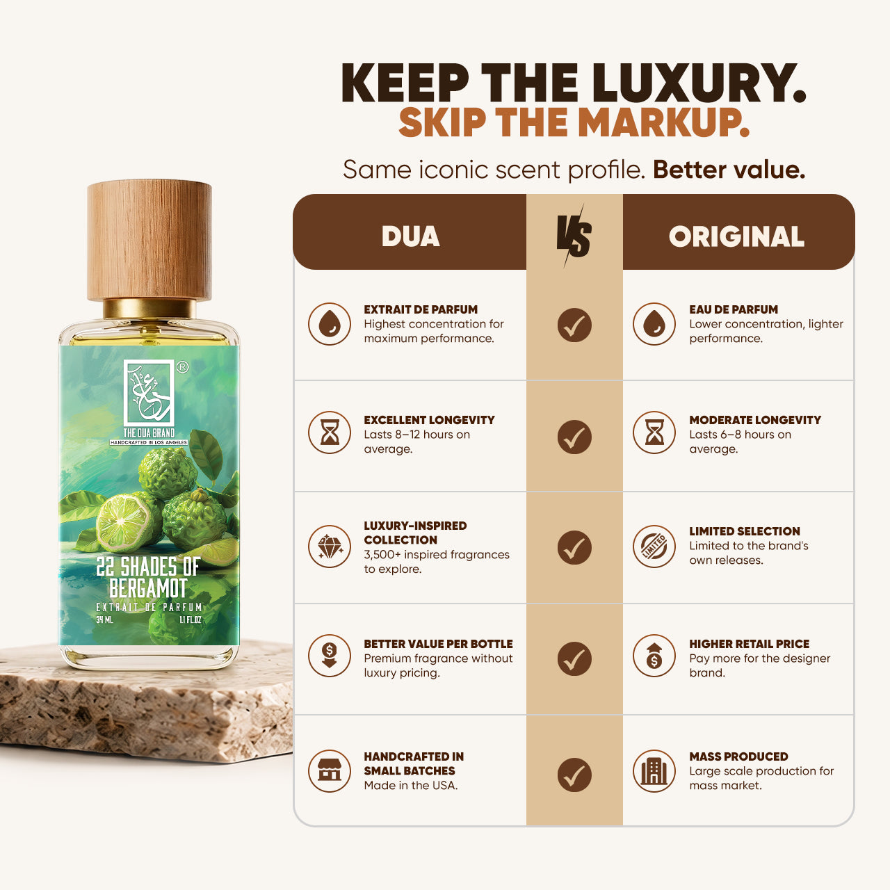 22-shades-of-bergamot-bettervalue
