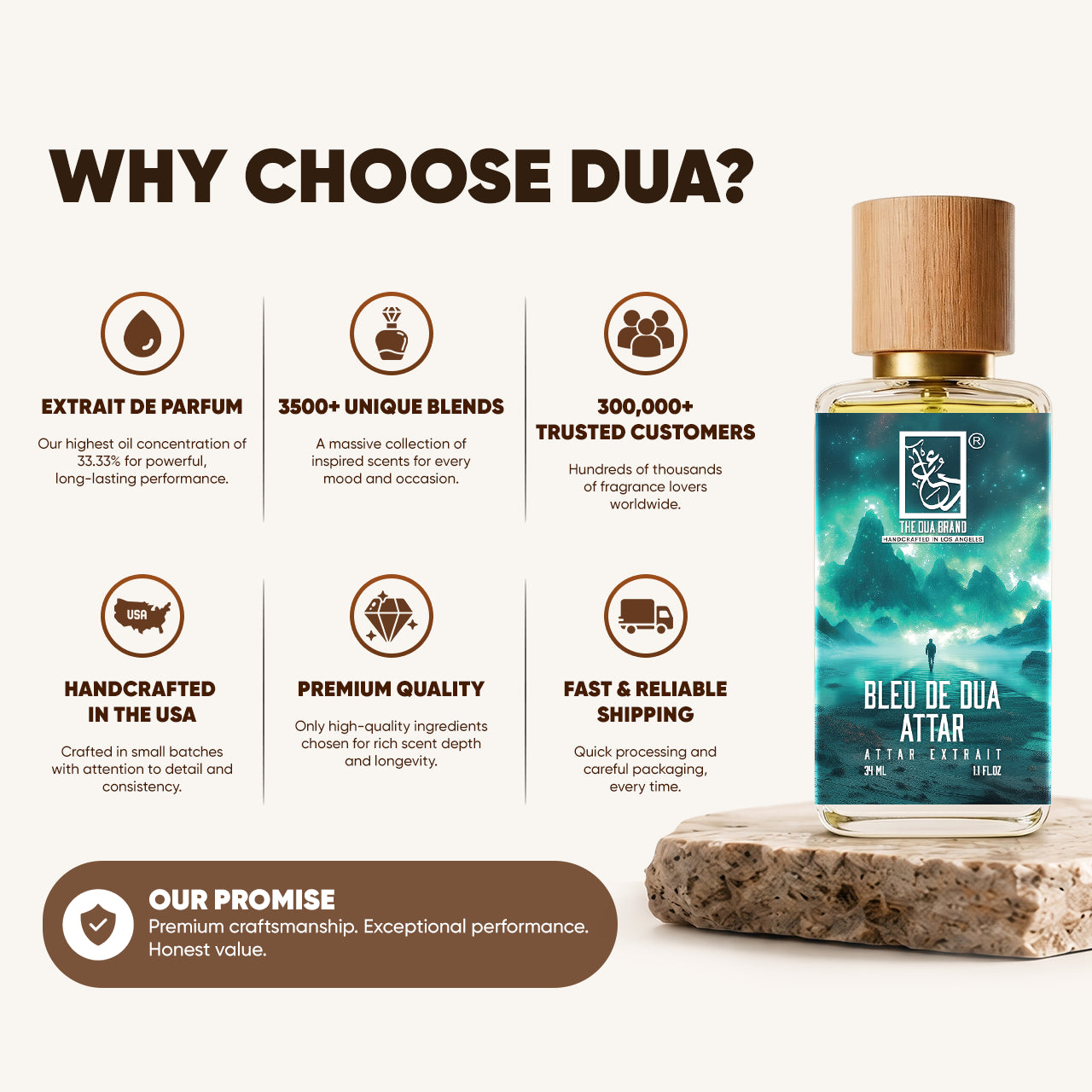 bleu-de-dua-attar-choose