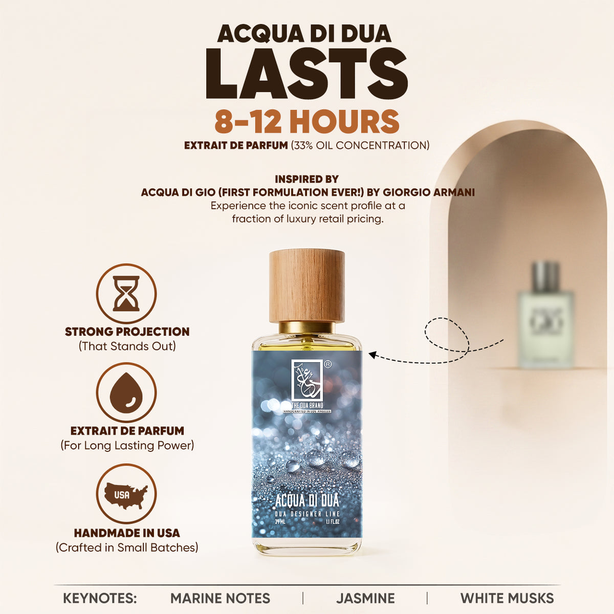 Acqua di Dua