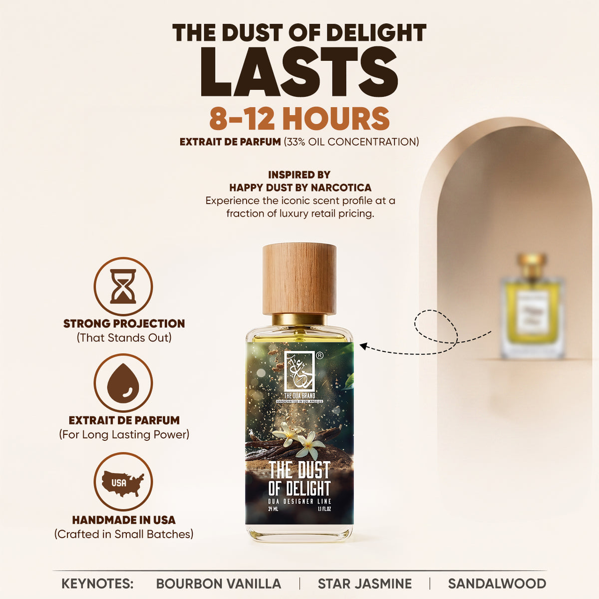 The Dust Of Delight