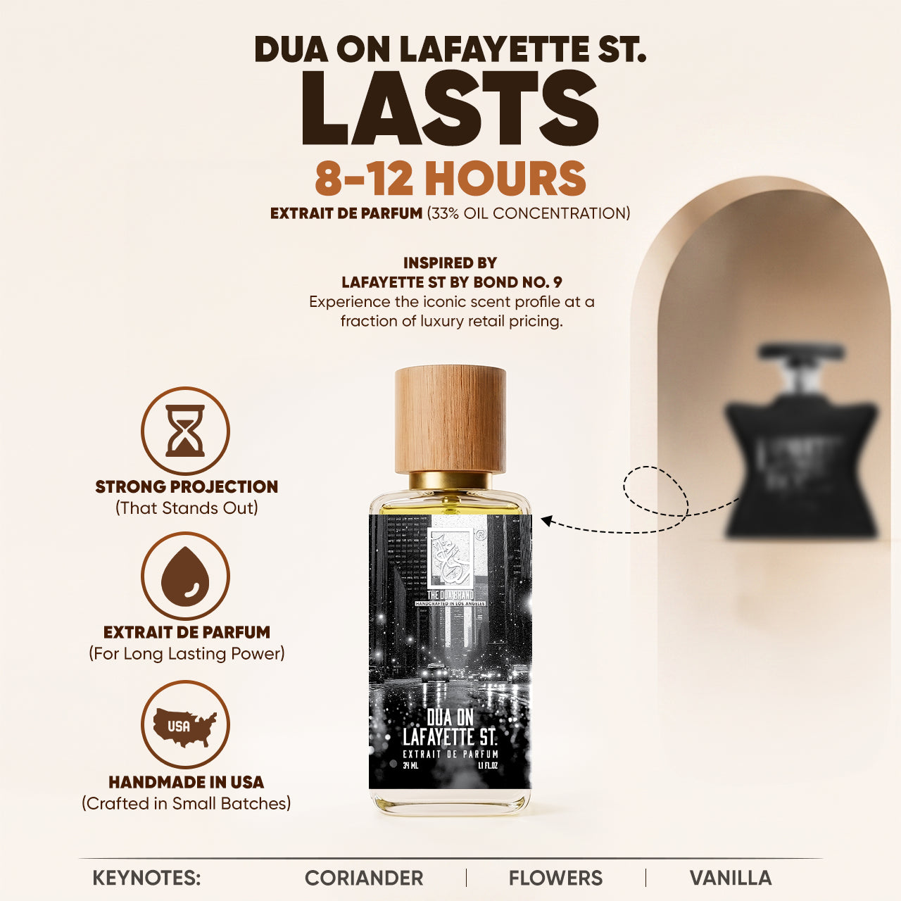 dua-on-lafayette-st-lasts