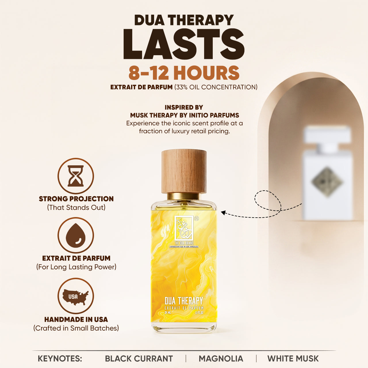 a-dua-therapy-lasts