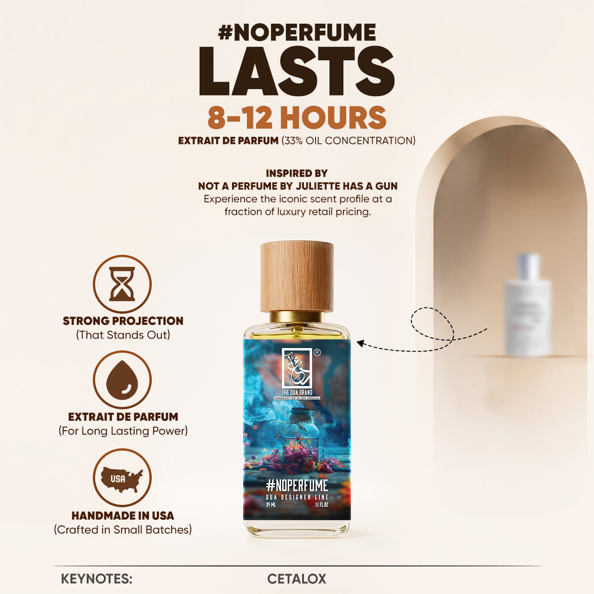 #NoPerfume