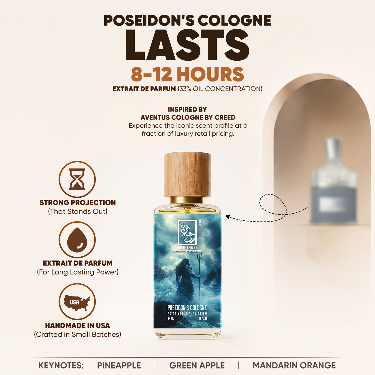 Poseidon's Cologne