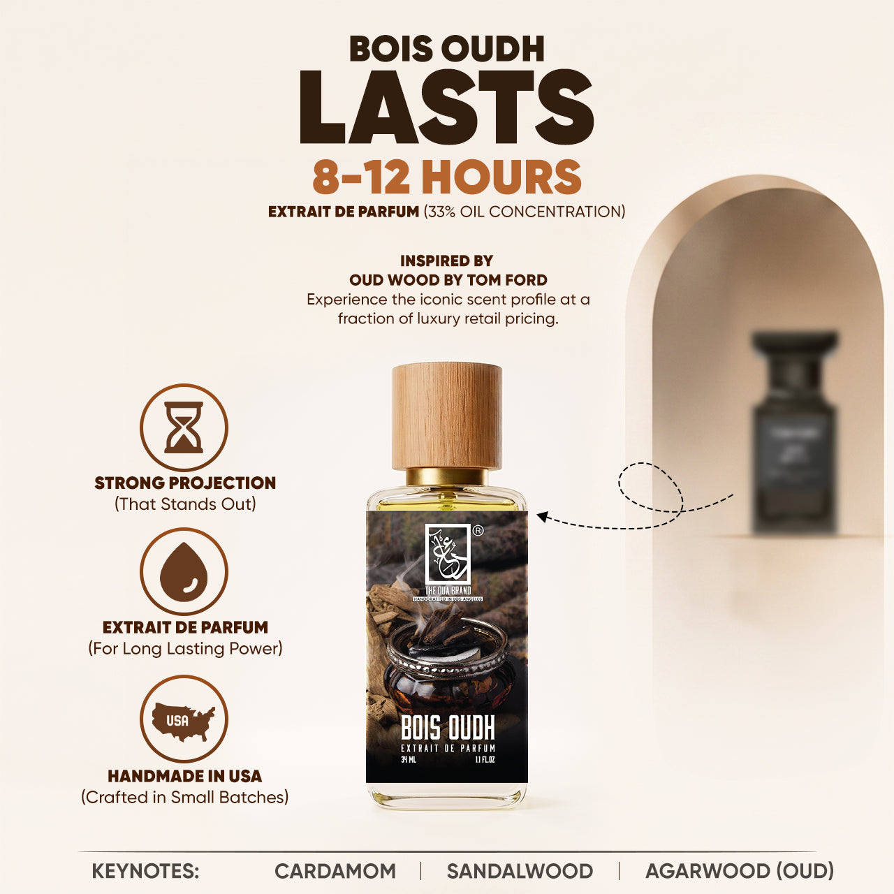 bois-oudh-lasts