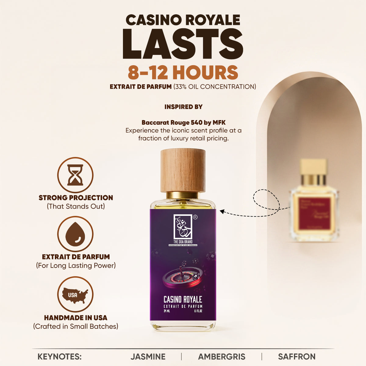 Casino Royale