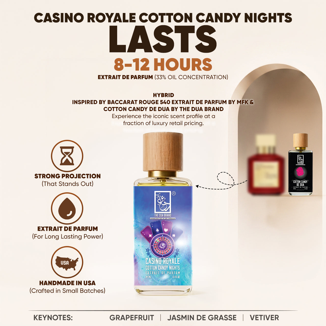 casino-royale-cotton-candy-nights-lasts