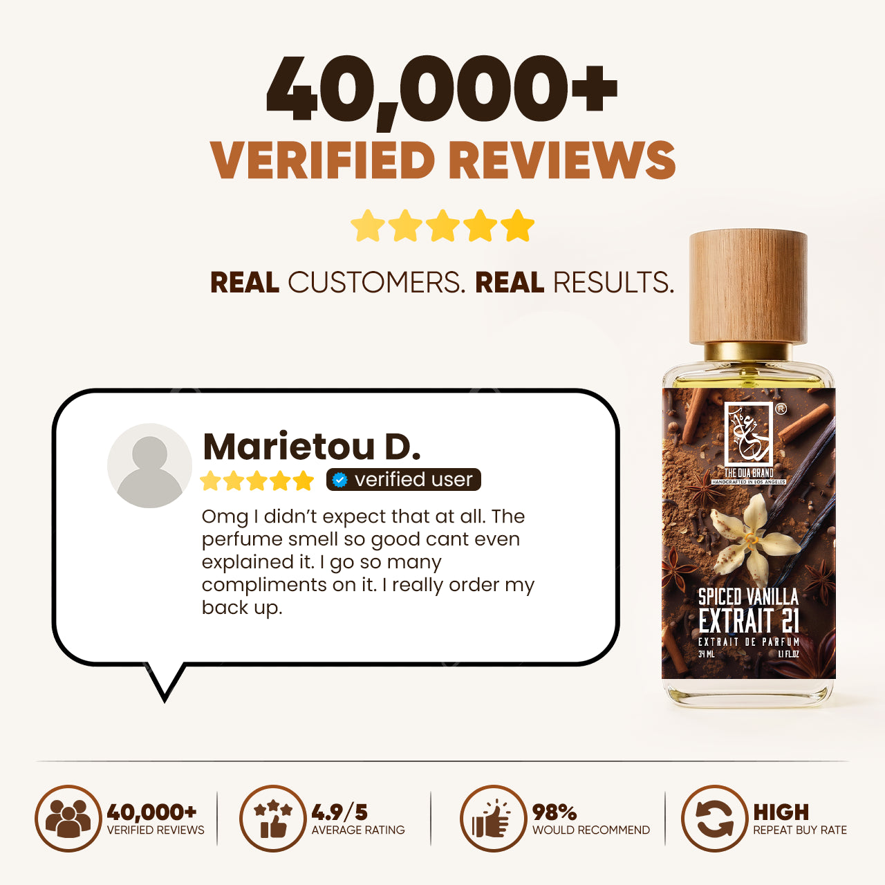 Spiced Vanilla Extrait 21