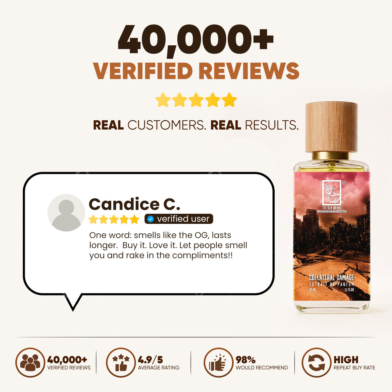 collateral-damage-reviews