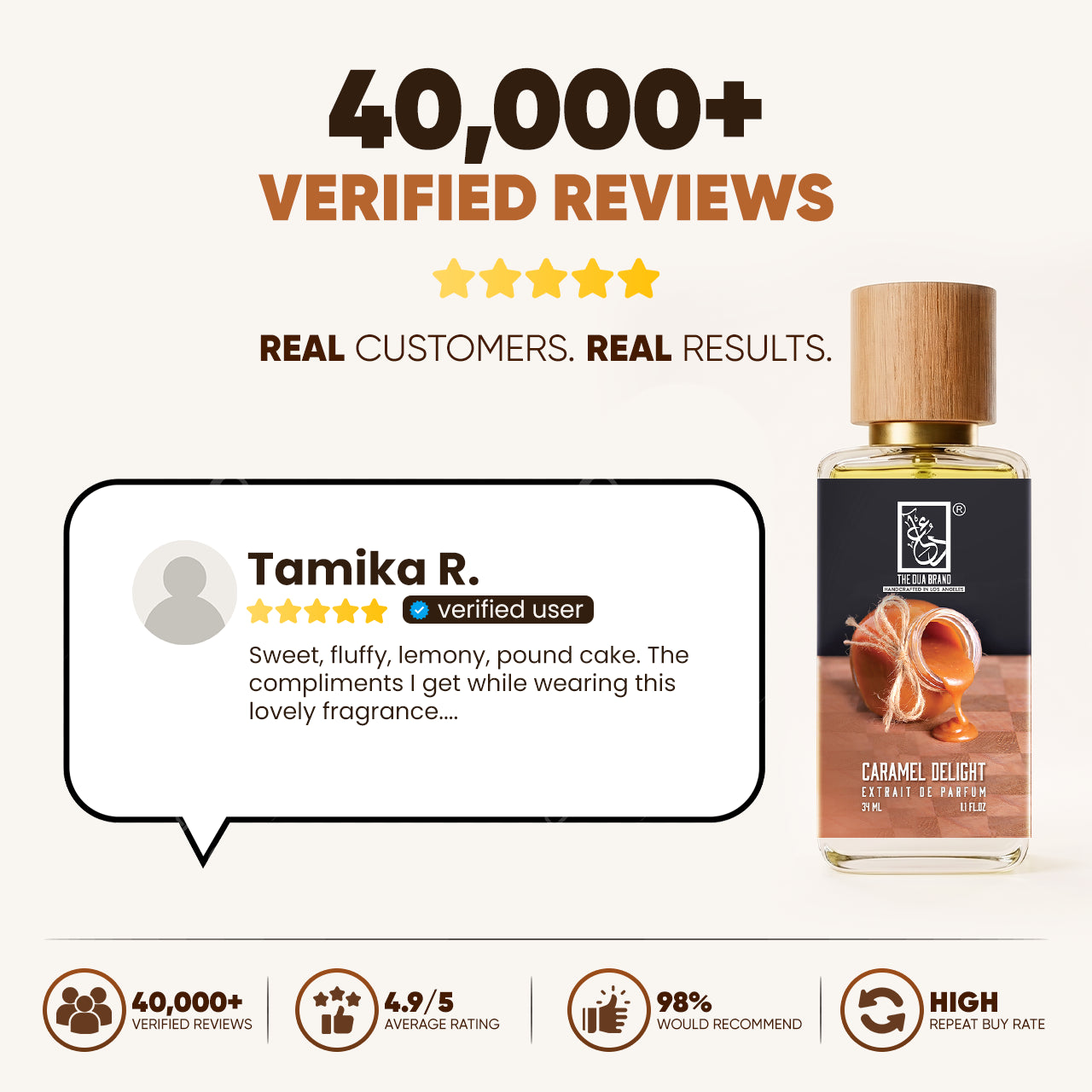 caramel-delight-reviews