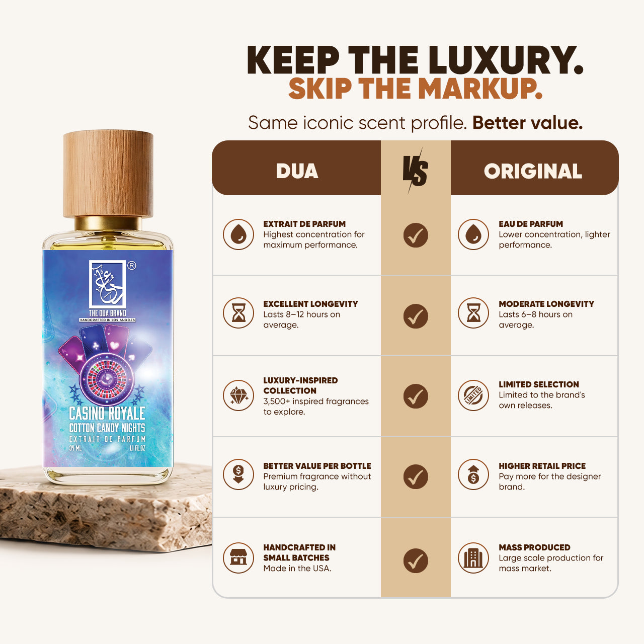 casino-royale-cotton-candy-nights-bettervalue