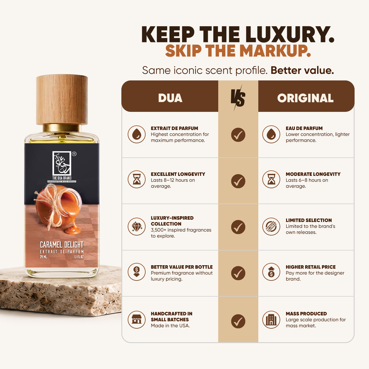 caramel-delight-bettervalue