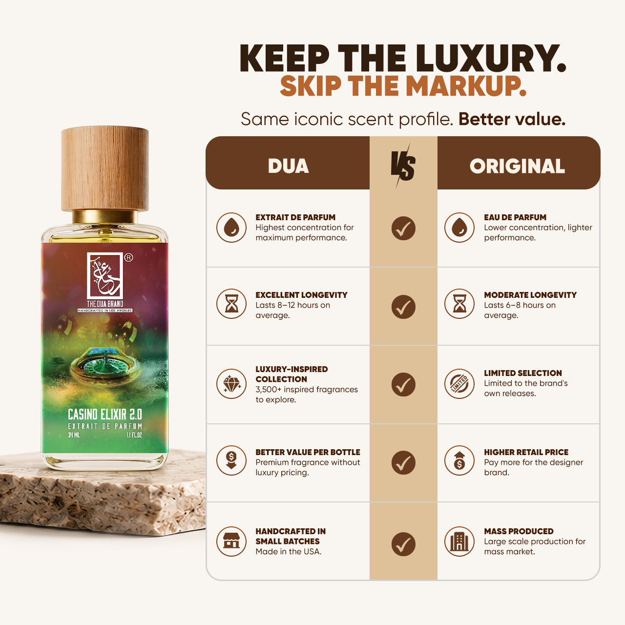 casino-elixir-2-0-bettervalue
