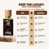 aphrodisiac-bettervalue