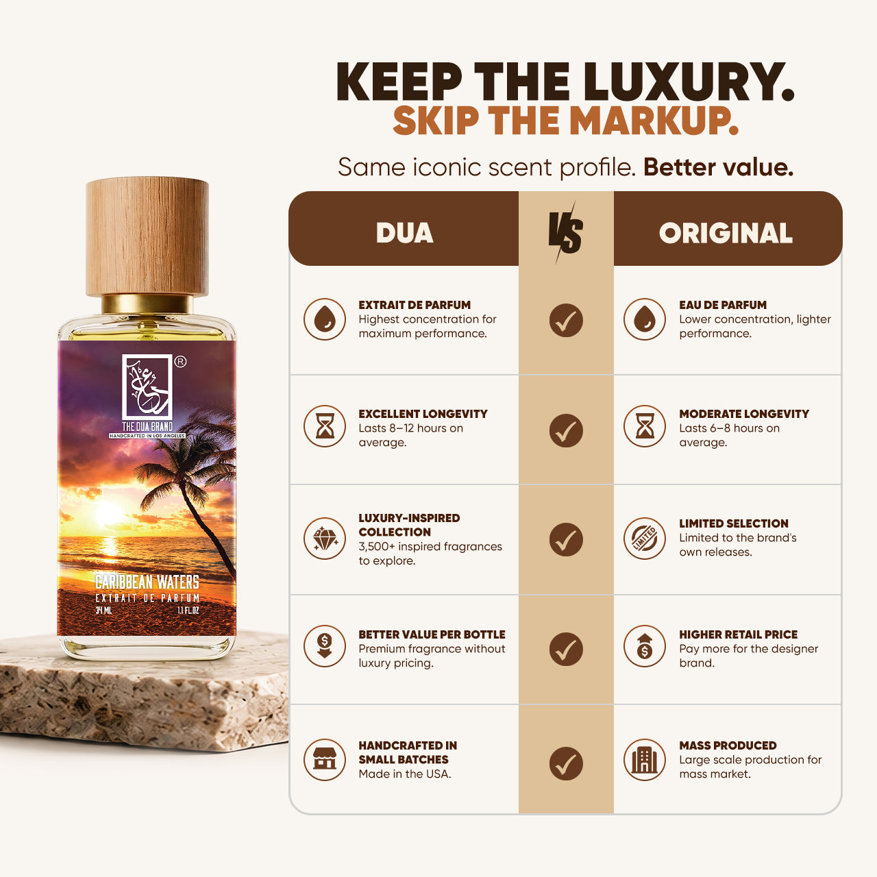 caribbean-waters-bettervalue