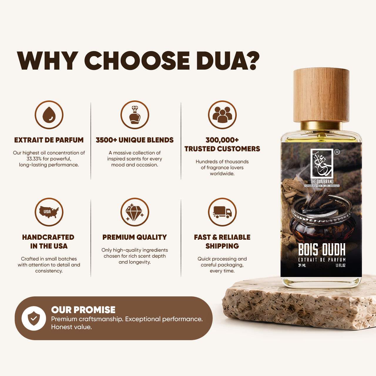 bois-oudh-choose