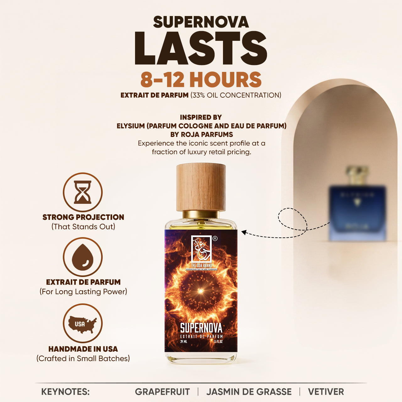 Supernova