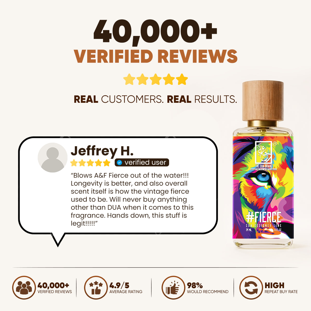 fierce-reviews